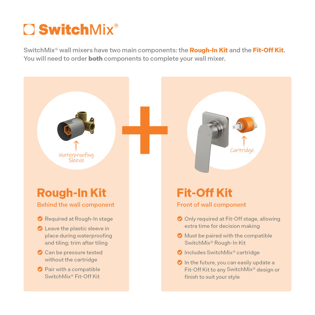 Mekko SwitchMix Shower / Wall Mixer Round Backplate Fit-Off Kit