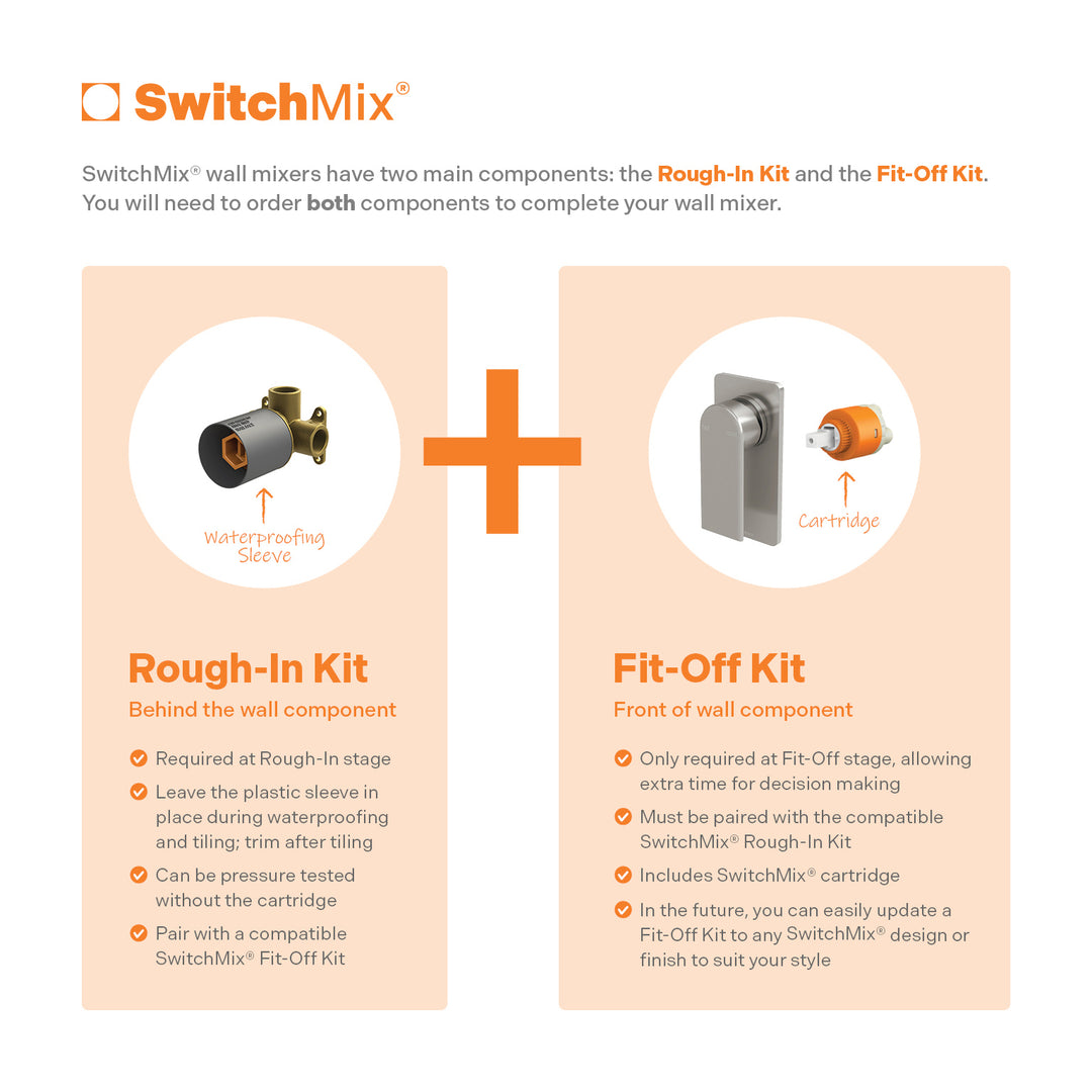 Teel SwitchMix Shower / Wall Mixer Fit-Off Kit