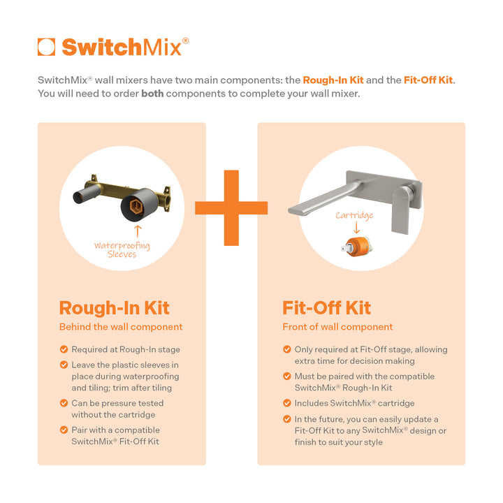 Teel SwitchMix Wall Basin / Bath Mixer Set 200mm Fit-Off Kit