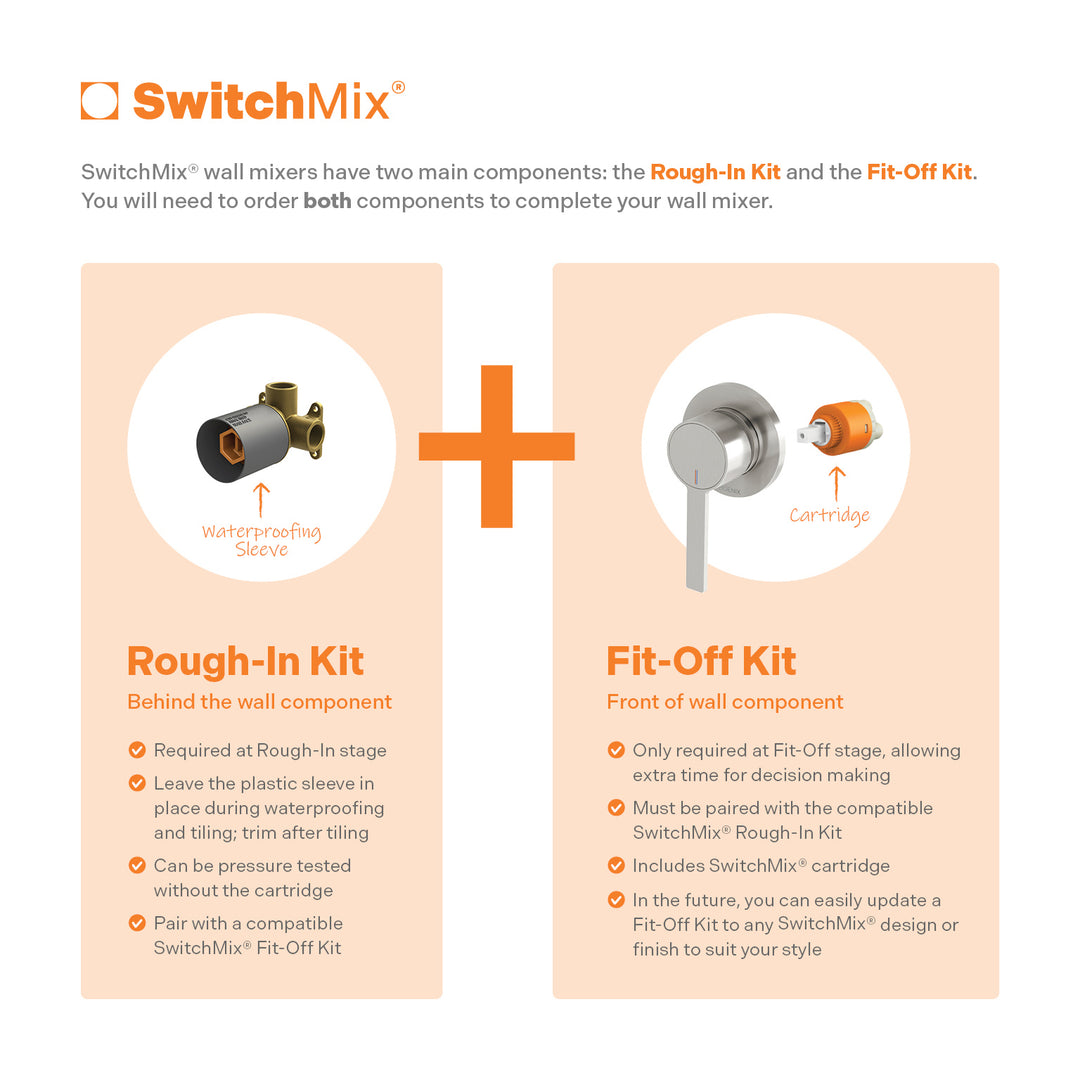 Lexi MKII SwitchMix Shower / Wall Mixer Fit-Off Kit