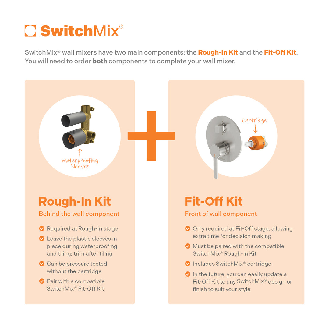 Lexi MKII SwitchMix Shower / Bath Diverter Mixer Fit-Off Kit