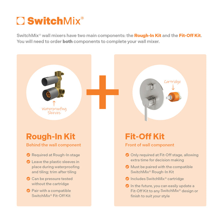 Lexi MKII SwitchMix Shower / Bath Diverter Mixer Fit-Off Kit