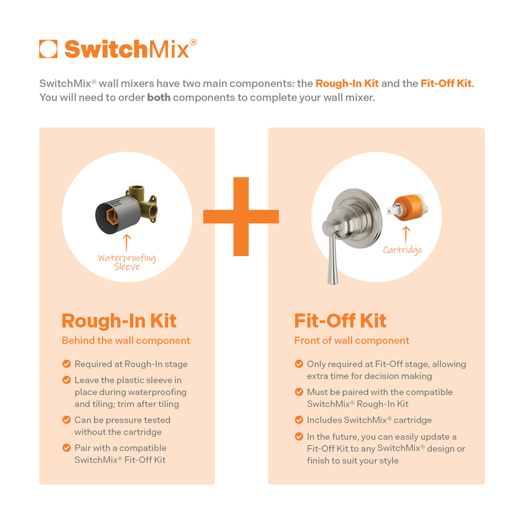 Cromford SwitchMix Shower / Wall Mixer Fit-Off Kit