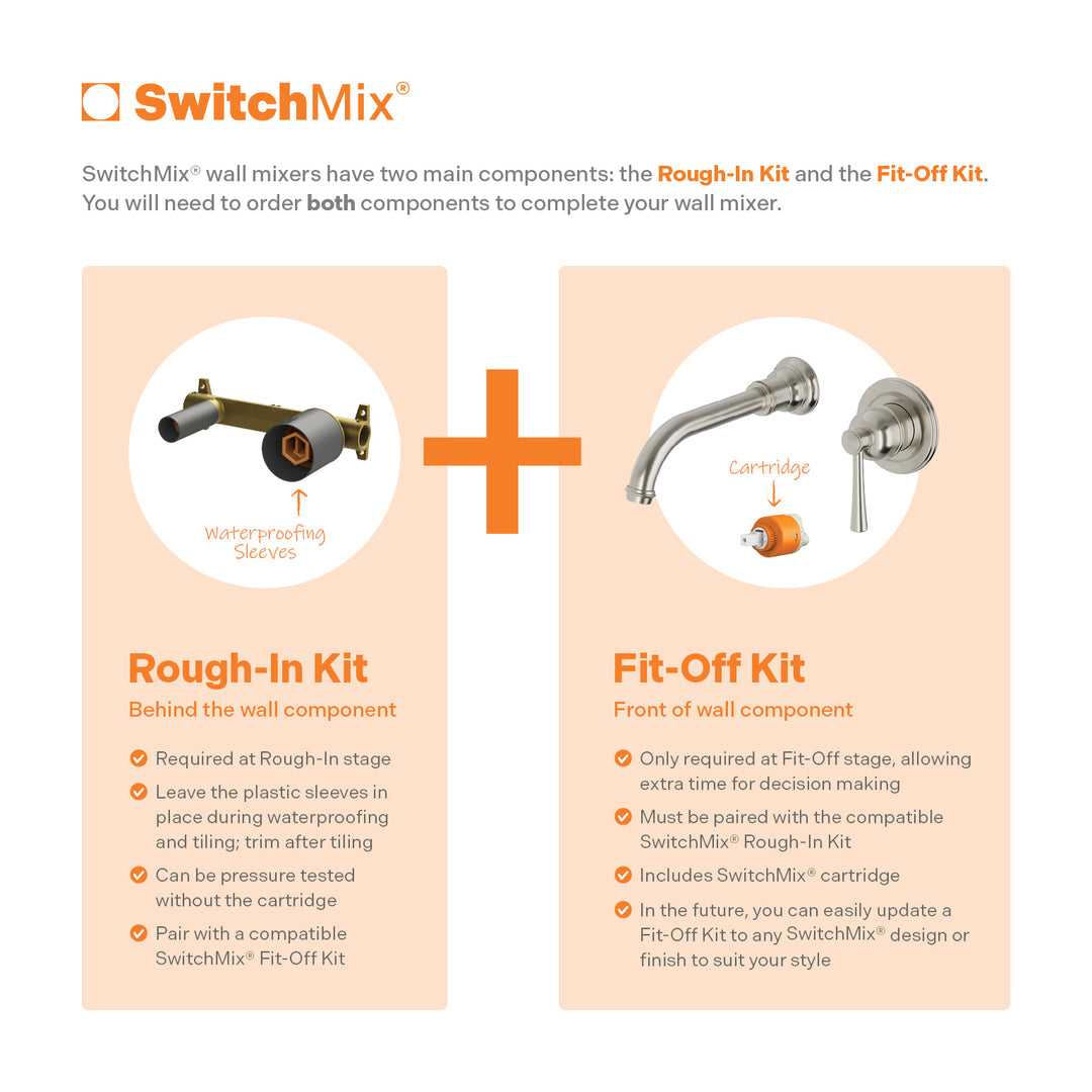 Cromford SwitchMix Wall Basin / Bath Mixer Set Fit-Off Kit