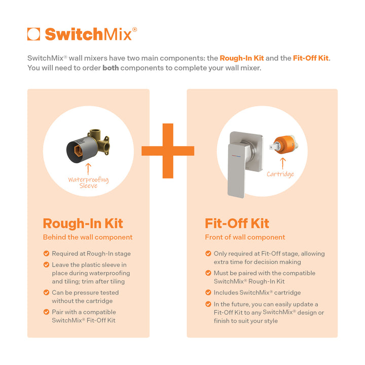 Gloss MKII SwitchMix Shower / Wall Mixer Fit-Off Kit