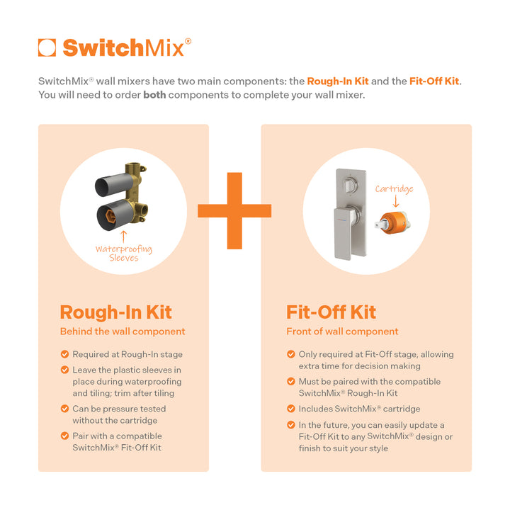 Gloss MKII SwitchMix Shower / Bath Diverter Mixer Fit-Off Kit