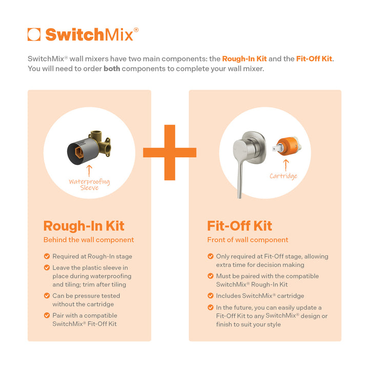 Vask SwitchMix Shower / Wall Mixer Fit-Off Kit