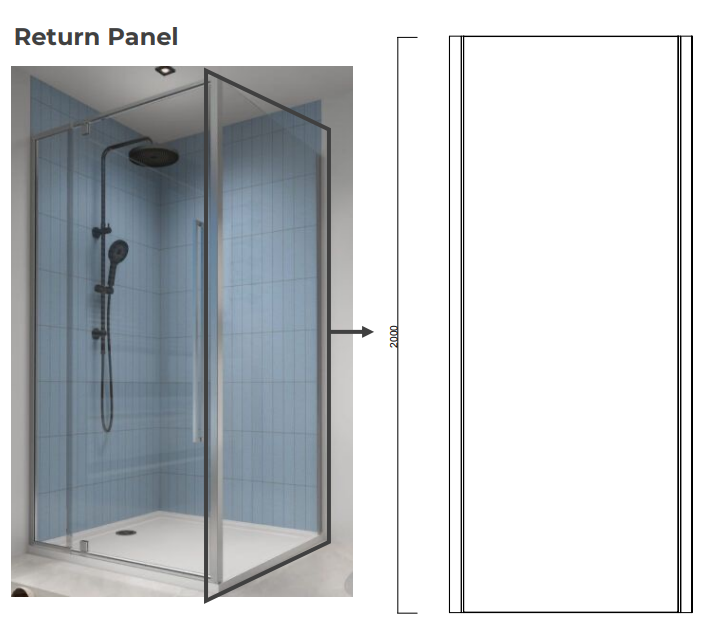 Shower Return Panel  110x200cm Black