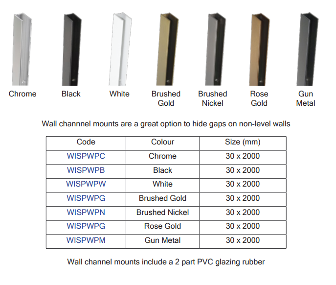 Shower Wall Channel Mounts