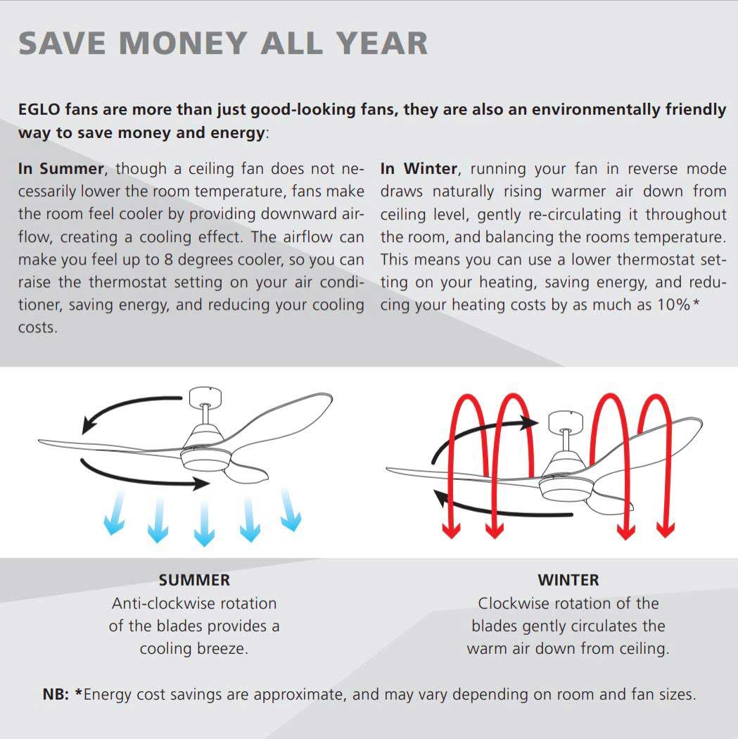 40" Noosa DC Ceiling Fan with Light