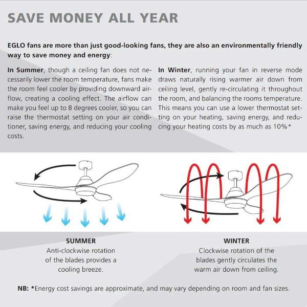 40" Noosa DC Ceiling Fan Matt