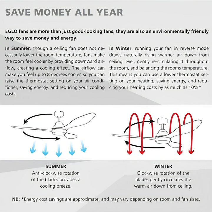 52" Noosa DC Ceiling Fan with Light