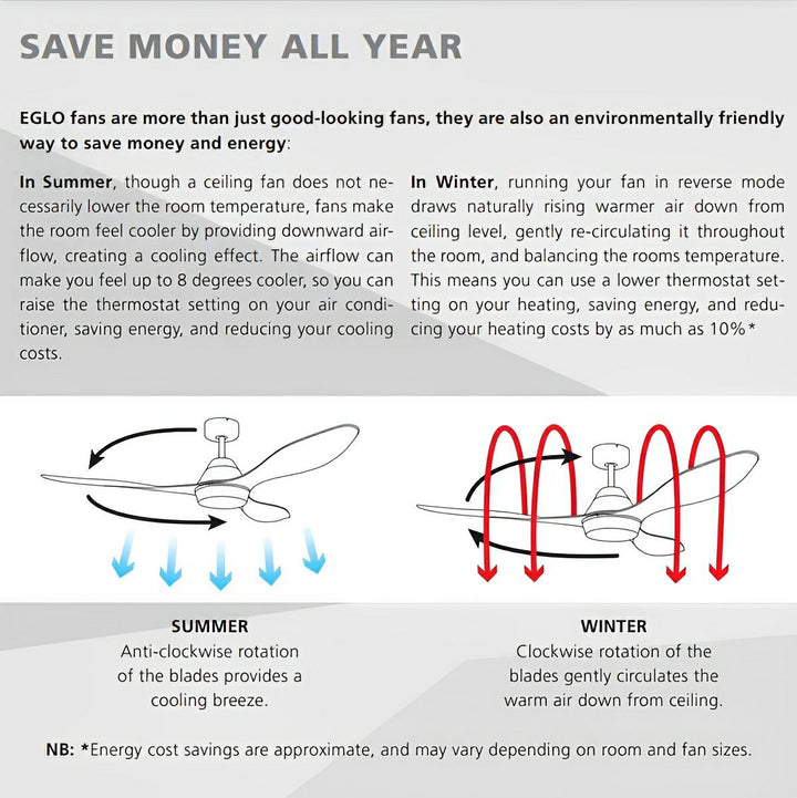 52" Noosa DC Ceiling Fan with Light