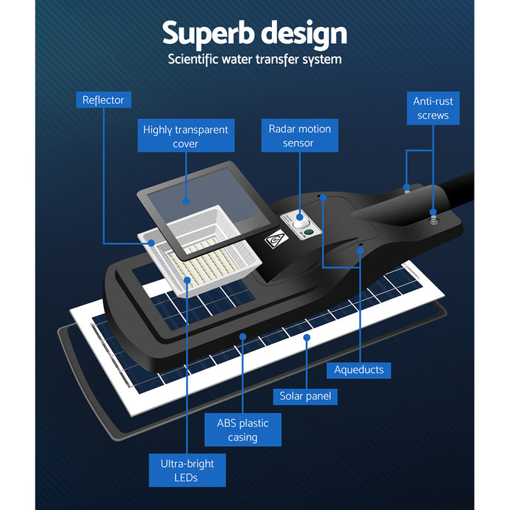 Leier 80 LED Solar Street Light