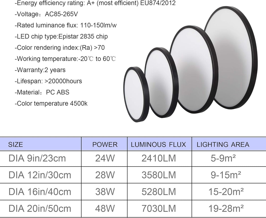 Flush Mount LED Ceiling Light